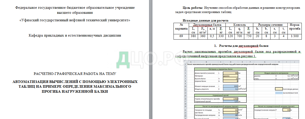 Контрольная работа по теме Принципы работы в MS Access